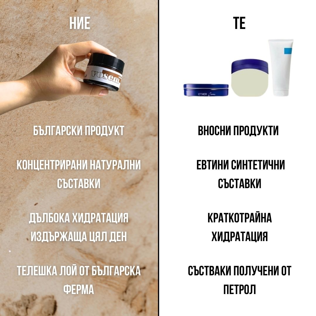 Крем за Лице с Телешка Лой и Мед