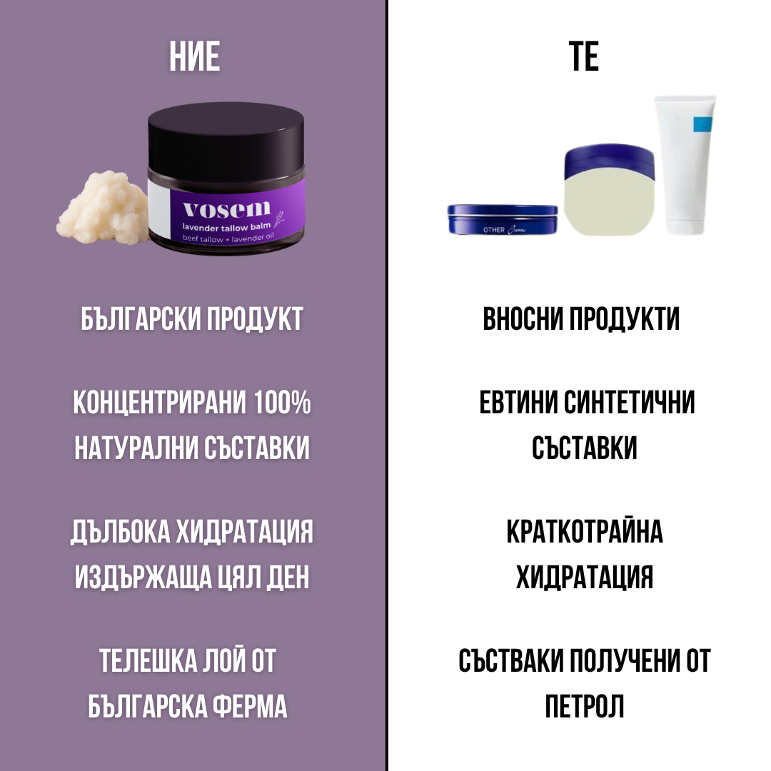 Крем за Лице с Телешка Лой и Лавандула